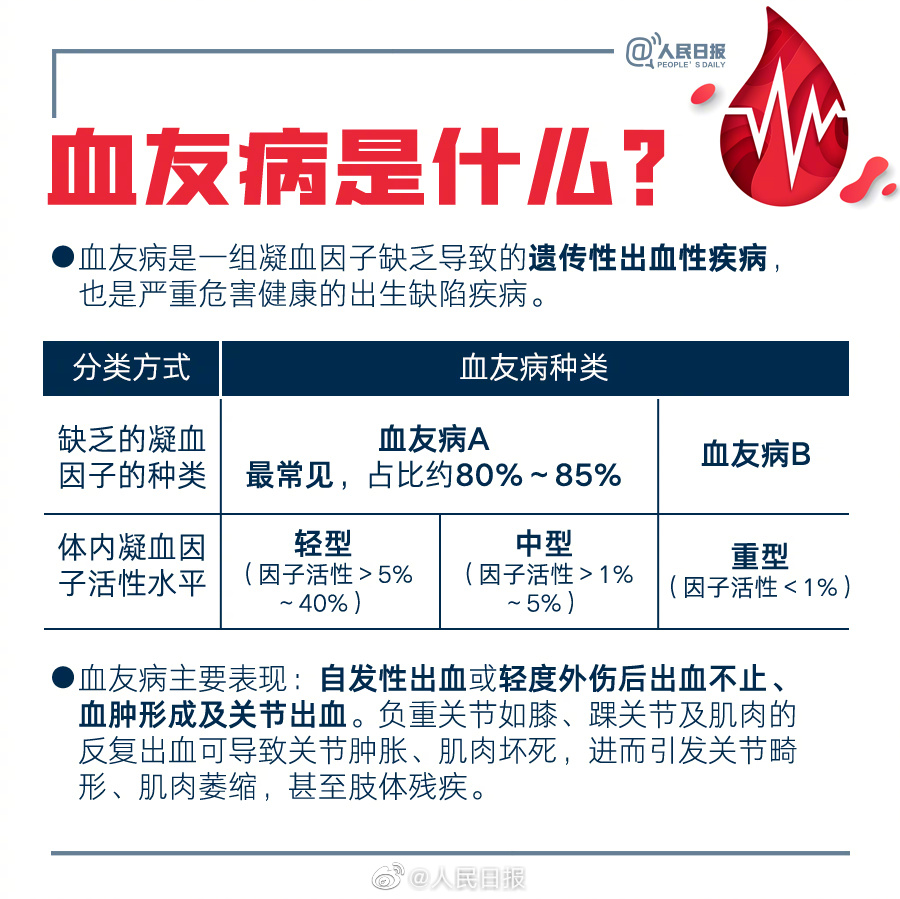 10个孕期需要注意的点!宝宝出生更健康!