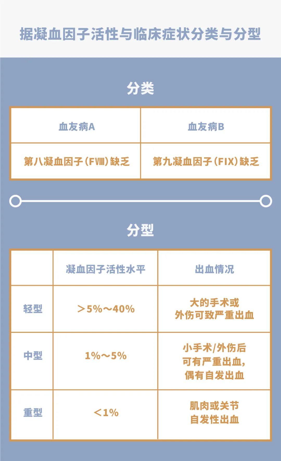 郑大一附院第三代试管代怀少女临产前费用要多少钱
