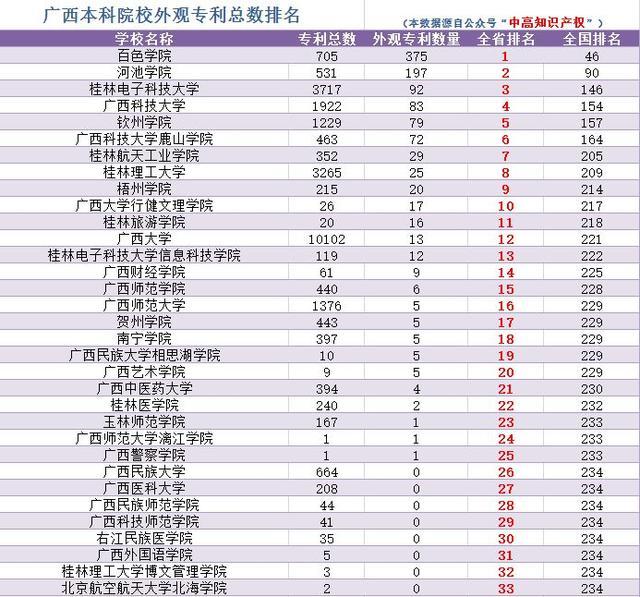 国内代生机构前需要问医生哪些问题