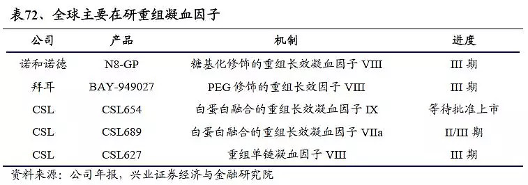 试管嵌合体是什么意思